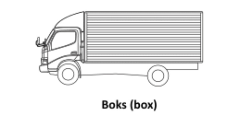 MOBIL BOKS/BAK