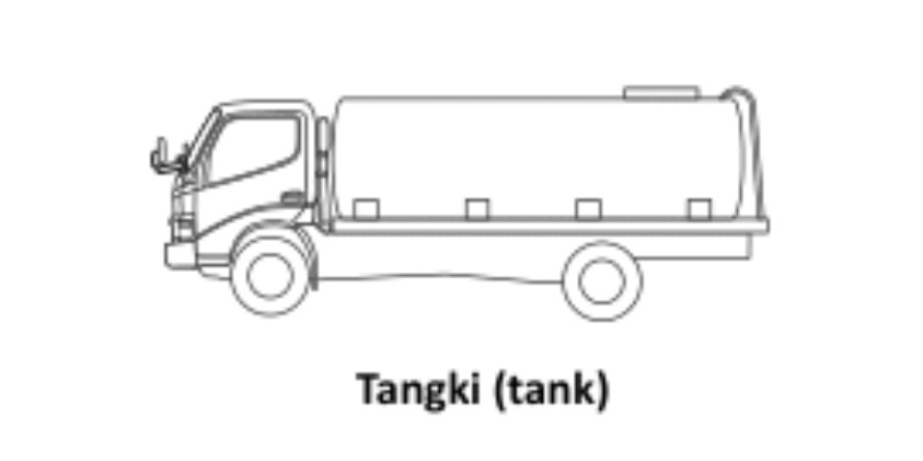 TANGKI